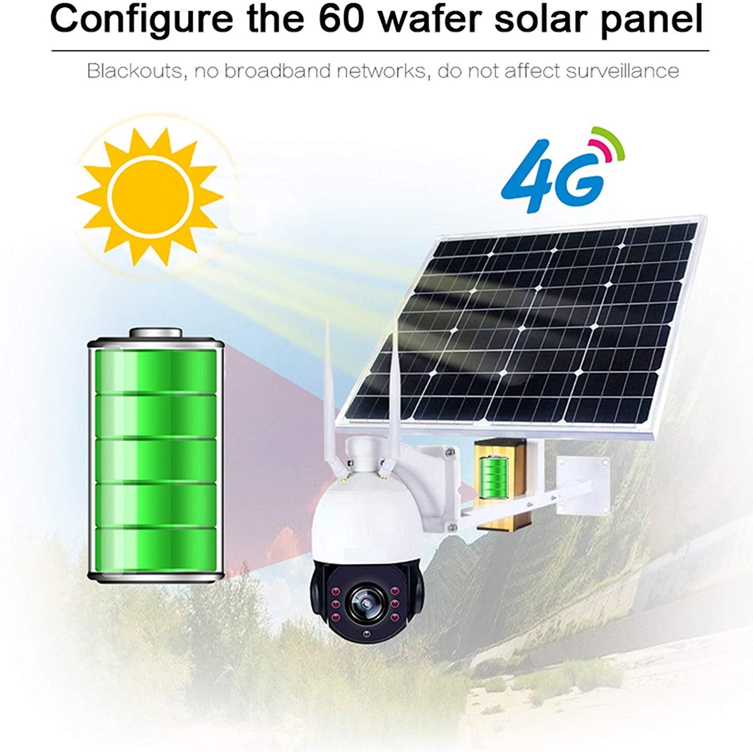 Solar IP Camera Outdoor-4G Wireless PTZ Speed Dome 5MP HD 20X Optical Zoom 60W Solar Panel